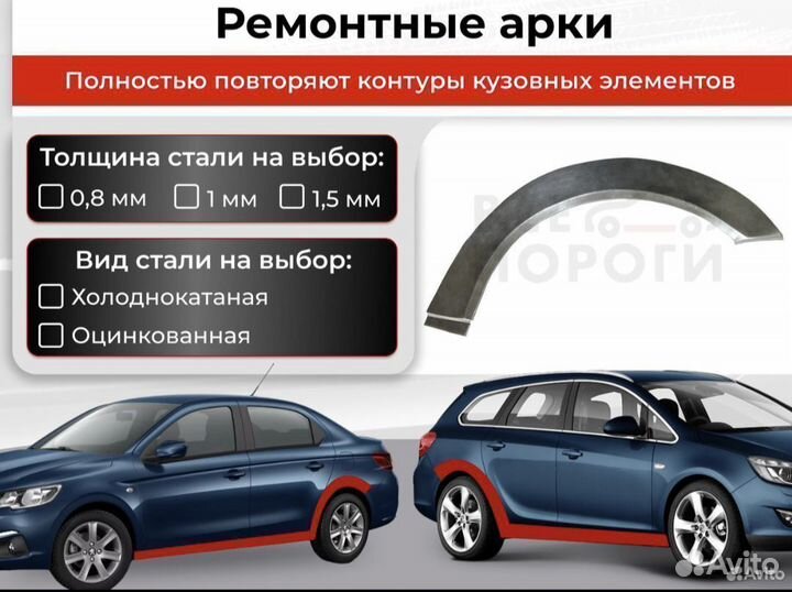 Ремонтная арки Audi A3 (8l) дорестайлинг