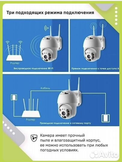 Беспроводная ip - камера видеонаблюдение уличная