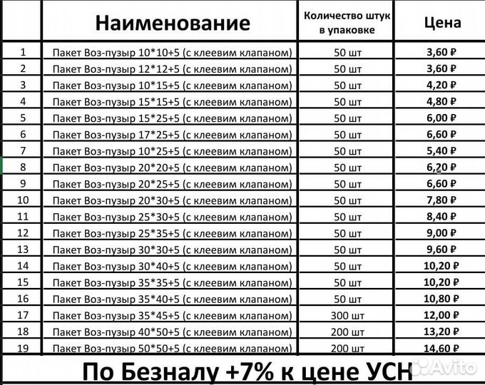 Зип лок пакеты грипперы с замком aviora