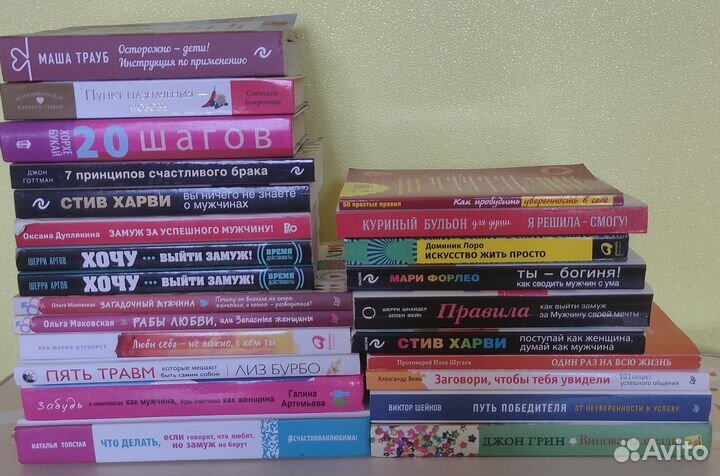 Книги психология