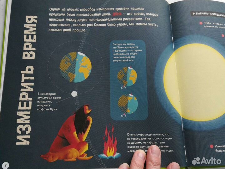 Теория относительности. Первые книжки о науке