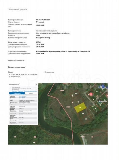 Участок 15 сот. (ИЖС)