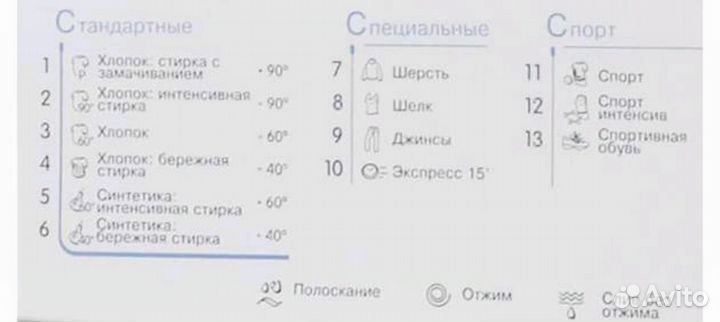 Новая стиральная машина indesit 5кг