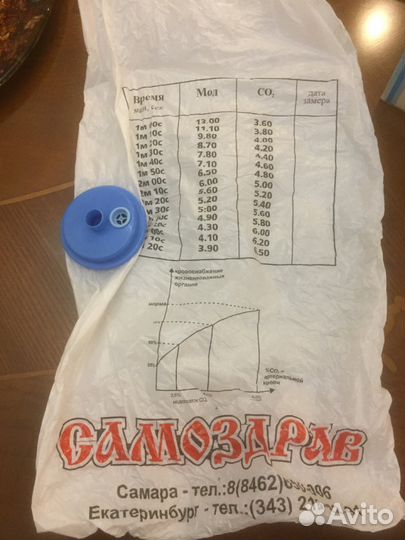 Дыхательный тренажёр 