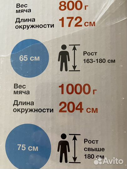 Гимнастический мяч фитбол 65 см