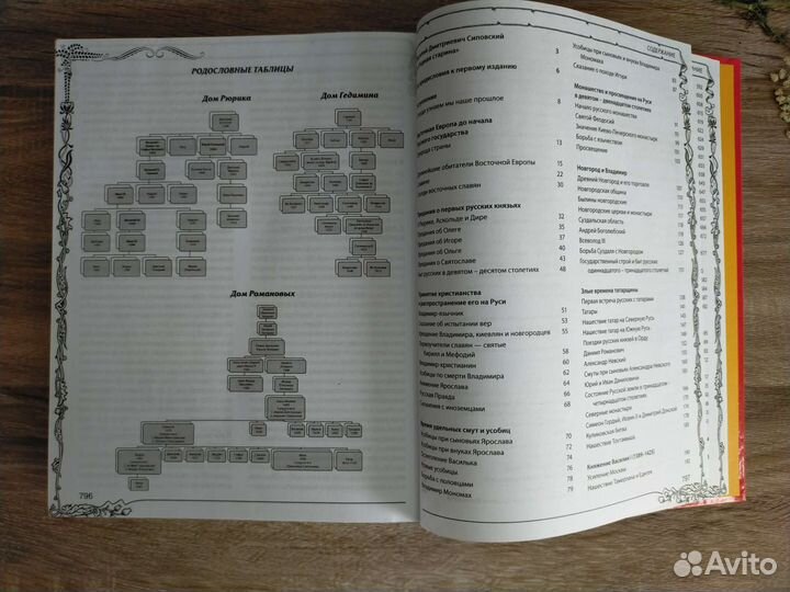 Книга по истории России