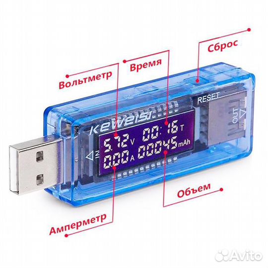 USB тестер