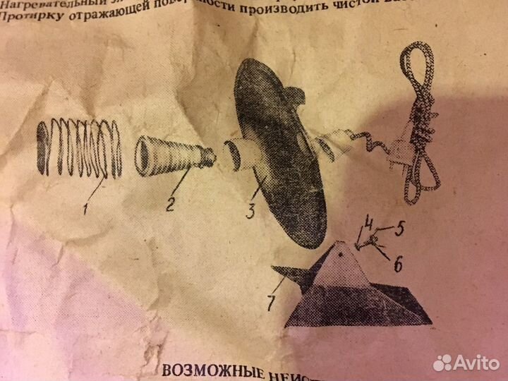 Камин электрический СССР