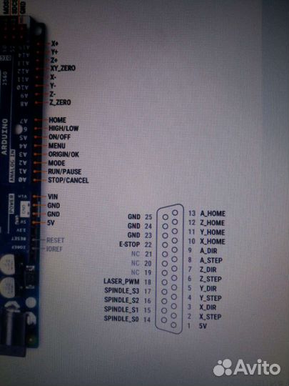 Контроллер чпу