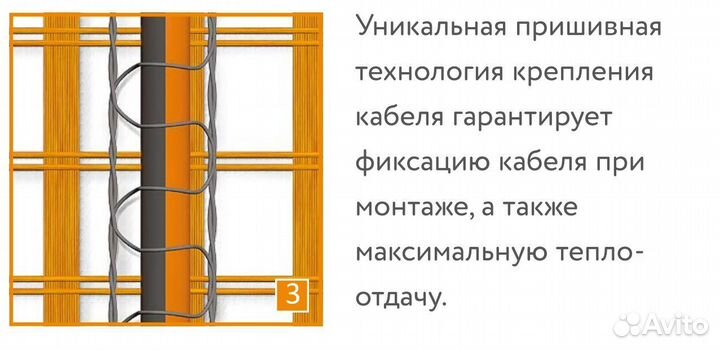 Нагревательный мат Теплолюкс ProfiMat 1260 Вт 7,0