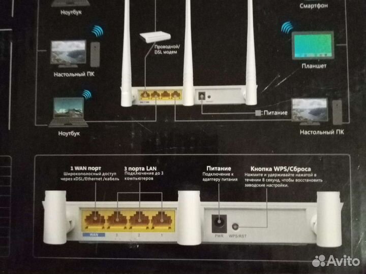 Беспроводной маршрутизатор N300