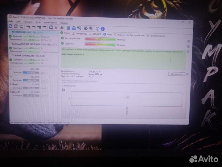 Жесткий диск 1tb