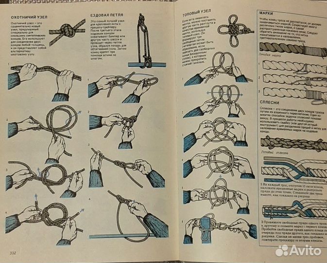 Справочник яхтсмена