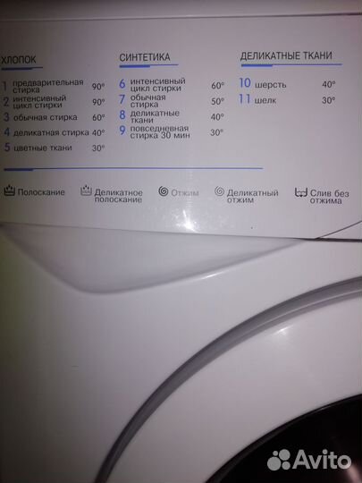 Стиральная машина Индезит узкая