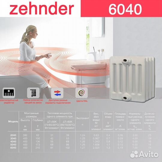Стальной трубчатый радиатор отопления Zehnder 6040