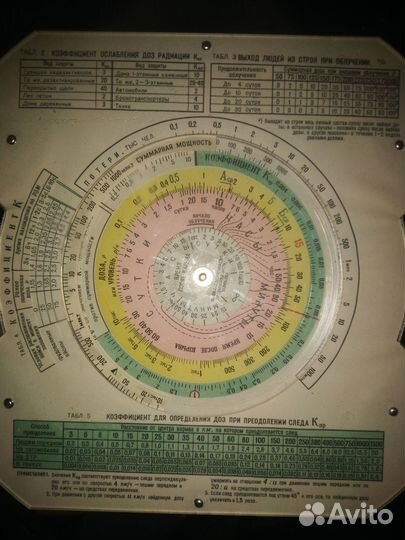 Продаю радиационную линейку