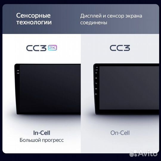 Teyes CC3 3/32 2K LADA Priora 2013-2018