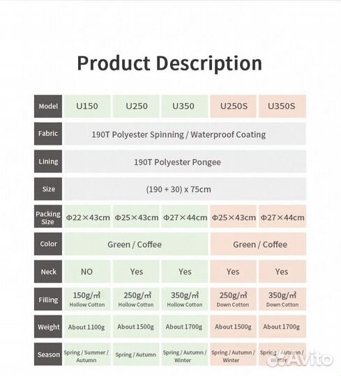 Спальный мешок NatureHike U350S