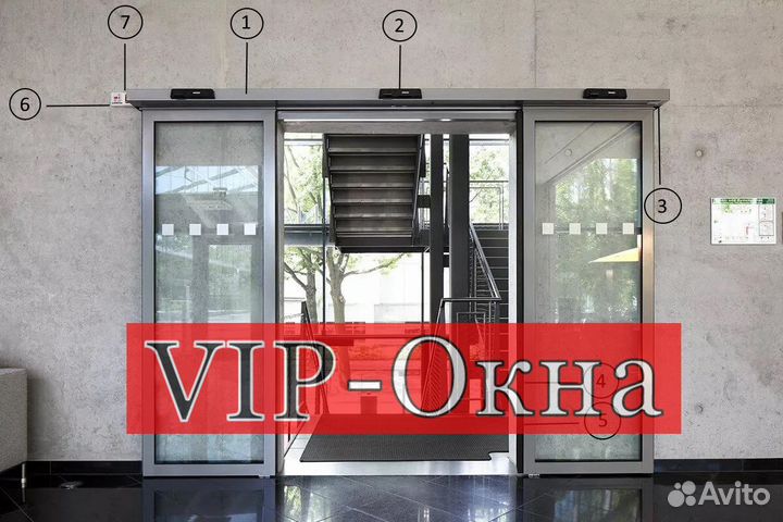 Автоматические раздвижные двери