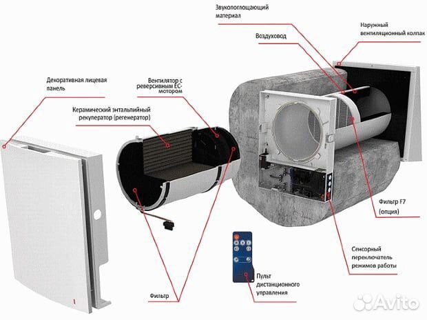 Рекуператор