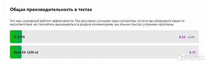 Процессор Xeon E3-1230v2 (1155 сокет)