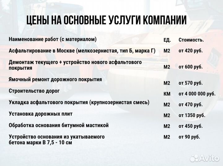 Укладка асфальта