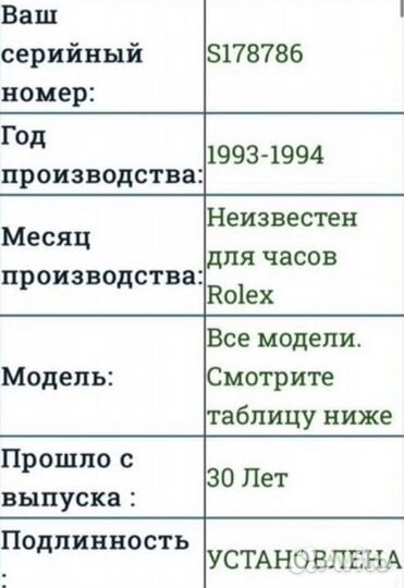 Часы мужские Rolex