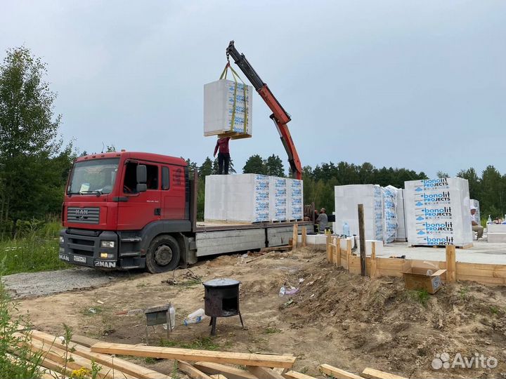 Газоблок Д 500