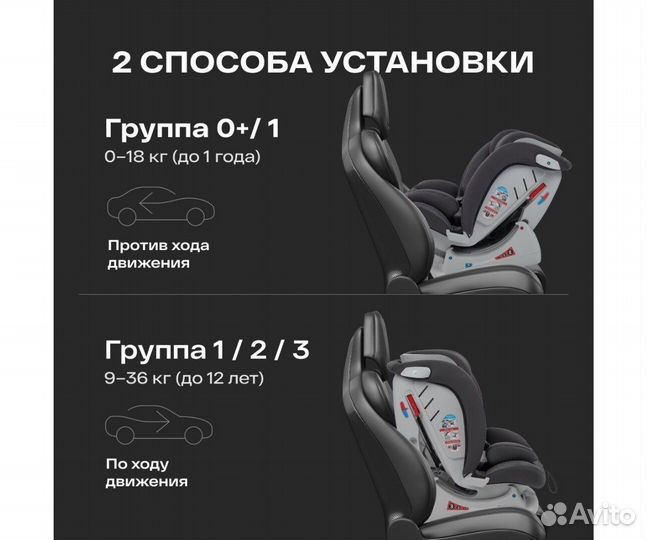 Новое автокресло Happy baby Sandex