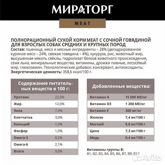 Корм для собак мираторг