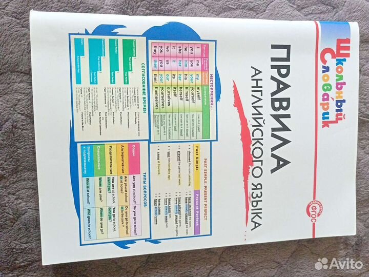 Правила английского языка