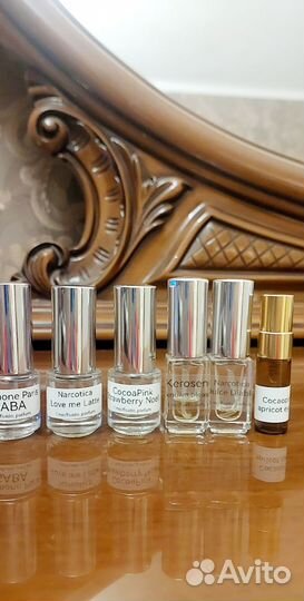 Сет редкой нишевой парфюмерии