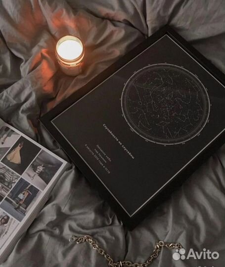 Персональная звездная карта а4 в рамке