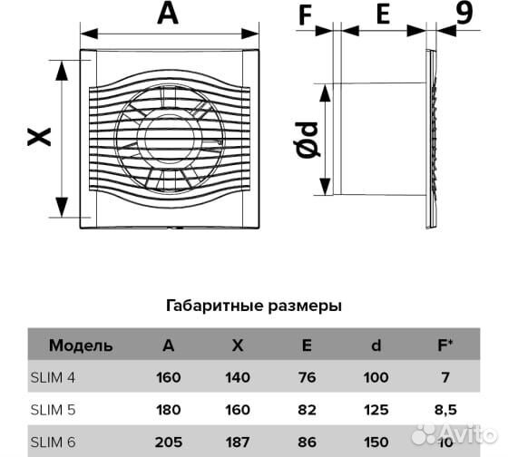 Slim4C MRH-02 Вентилятор осевой D100 вытяж. мульти