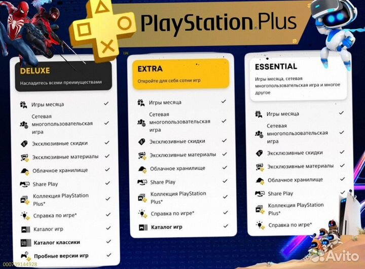 Подписка ps plus турция delux на ps5 ps4 (Арт.48476)
