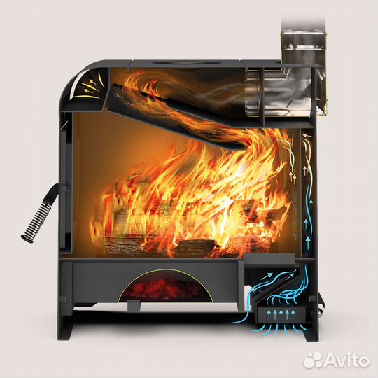 Печь отопительная Метеор-150