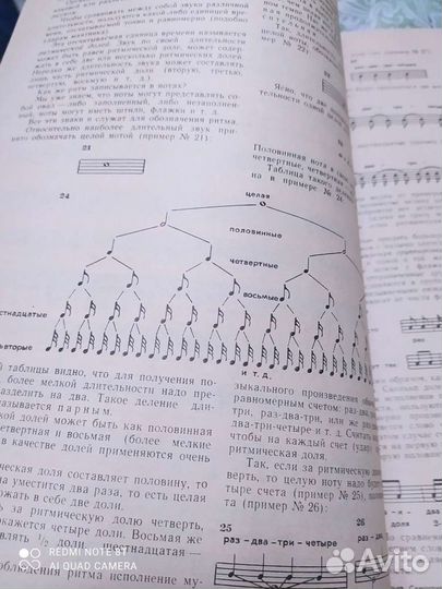 Самоучитель игры на гитаре 7 струнной