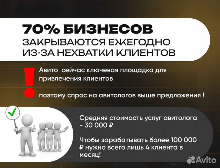 Готовый бизнес на консалтинге. Доход от 100 т.р в