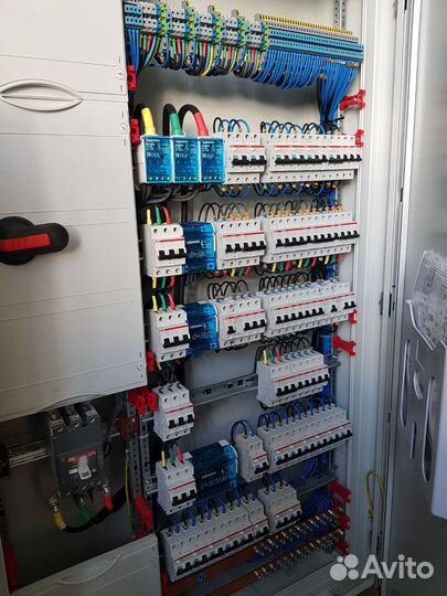 Электрические щиты ABB в сборе