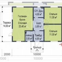 Коттедж 91 м² на участке 5 сот.