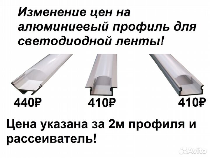 Изменение цен на алюминиевый профиль