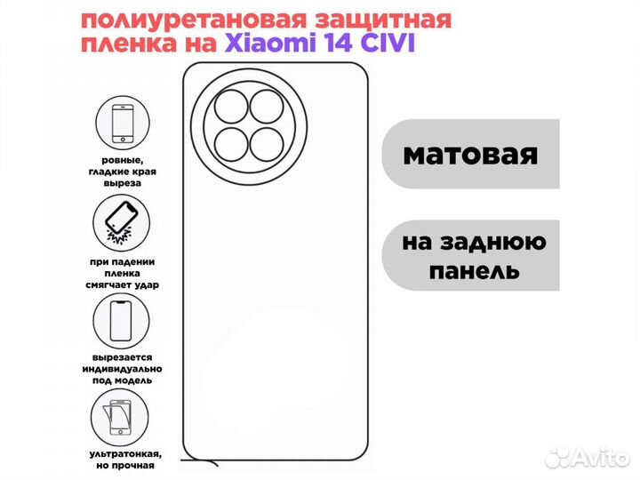 Защитная пленка на xiaomi 14 civi