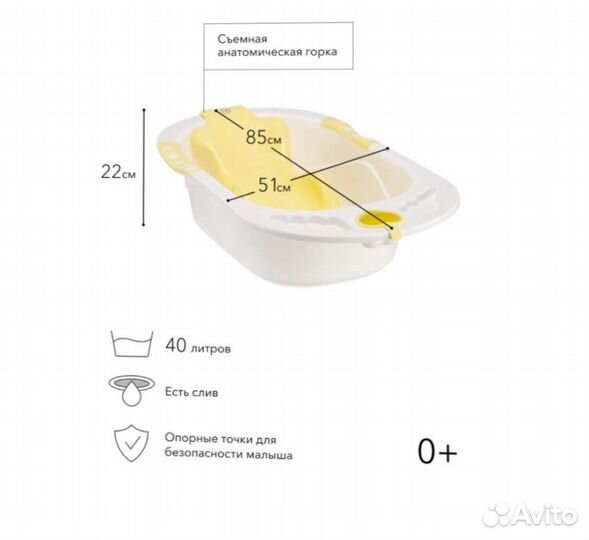 Ванночка детская Happy Baby с подставкой