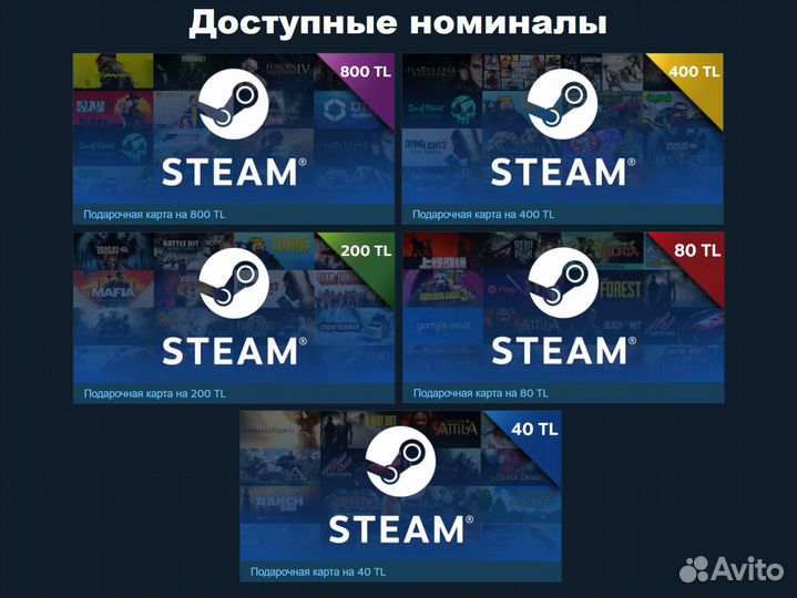 Карты пополнения steam Россия Казахстан Турция