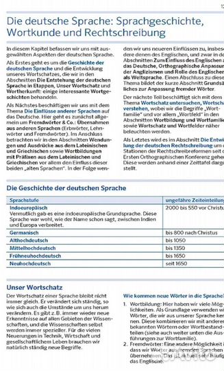 Pons Groes Schulwörterbuch Deutsch