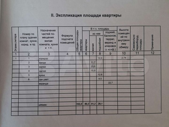3-к. квартира, 103 м², 1/1 эт.