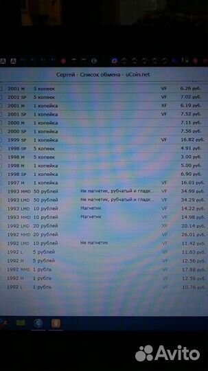 Обмен (продажа) погодовки СССР и России