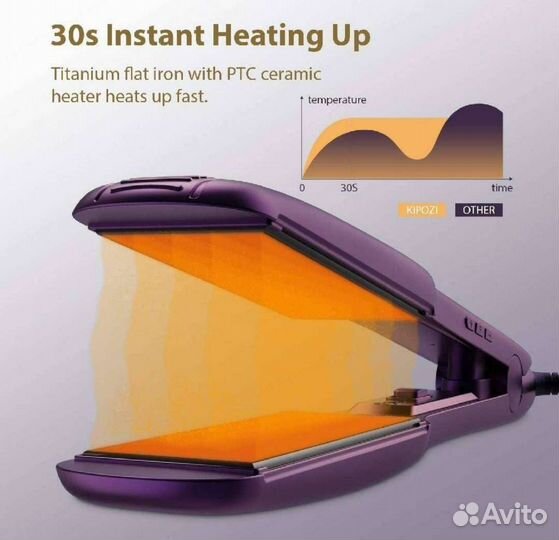 Утюжок для кератинового выпрямления