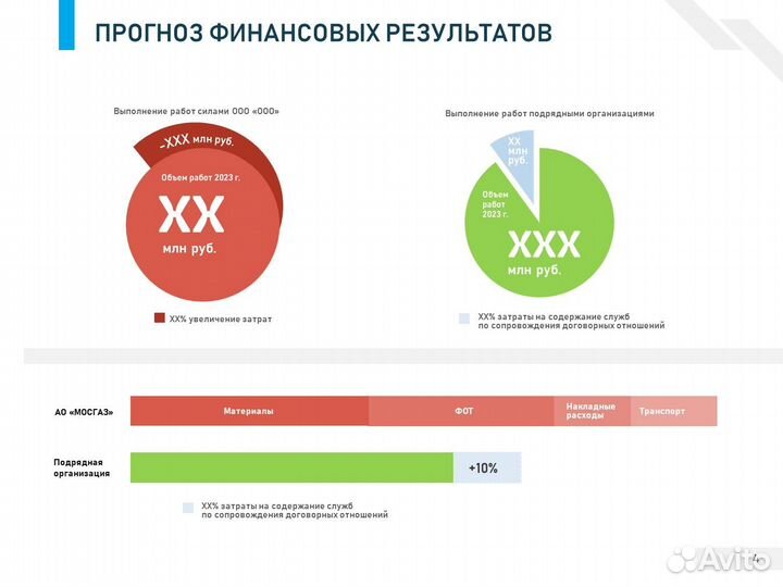 Презентация PowerPoint / Presentation Power Point