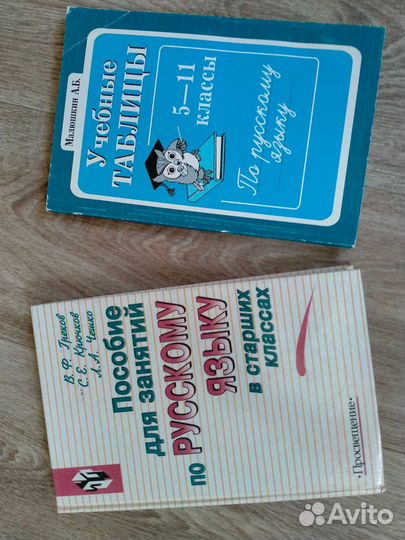Учебники, пособия, словари по русскому языку